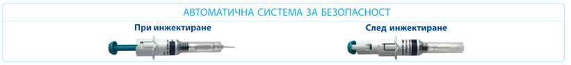 #Arixtra предварително напълнена спринцовка с автоматична система за безопасност- преди и след употреба