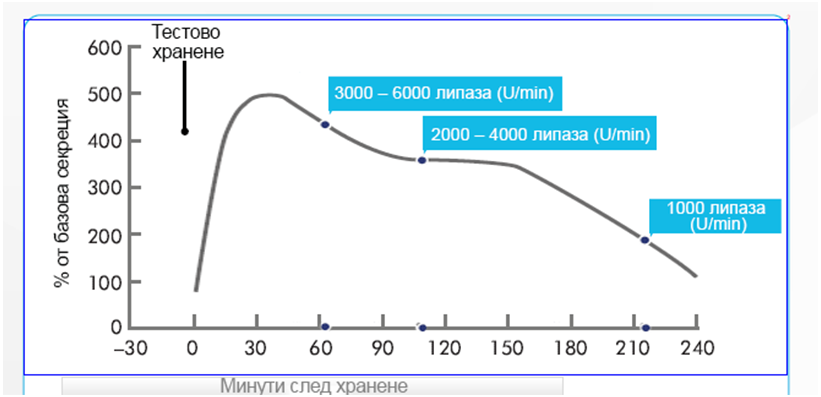 Dosing and Administration Image 4