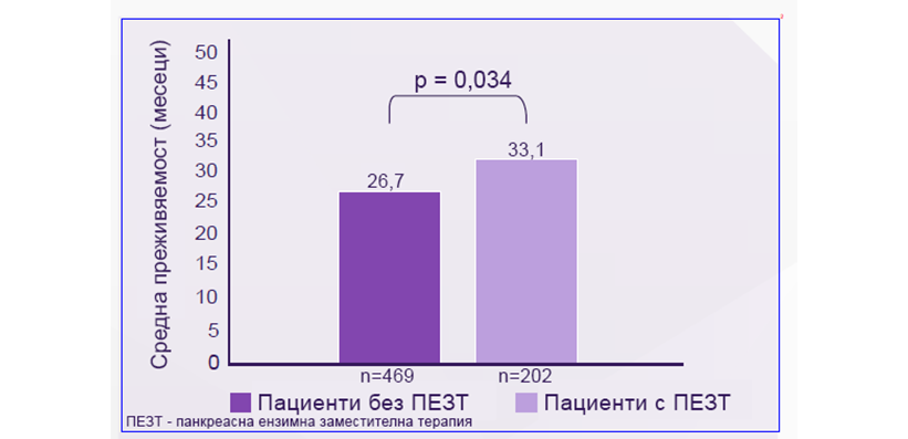 Efficacy, Safety and Tolerability Image 4