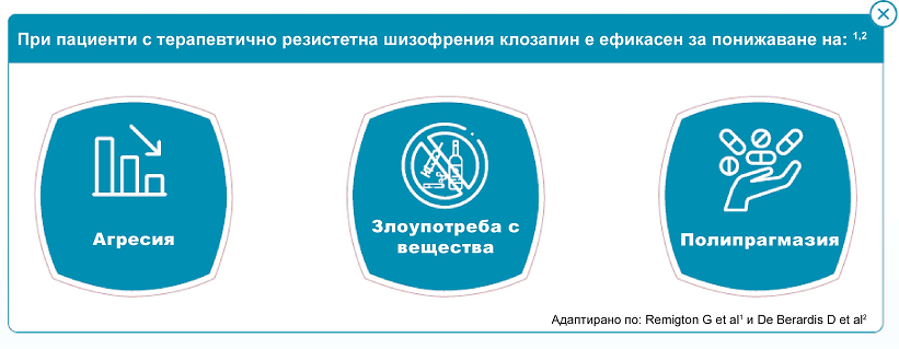 ефикасност на клозапин за понижаване на агресията, злоупотребата с вещества и полифармацията