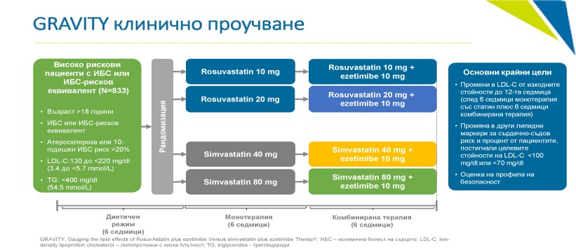 Ефикасност 