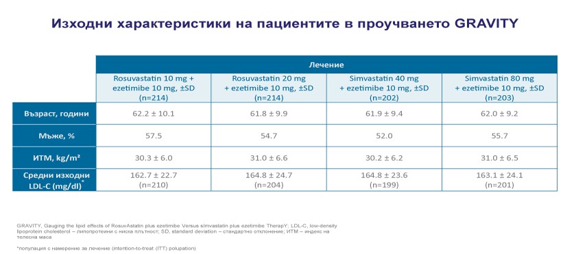 Ефикасност 