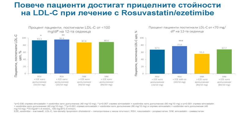 Ефикасност 