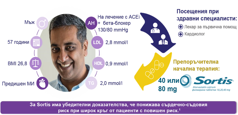 с много висок СС риск_1