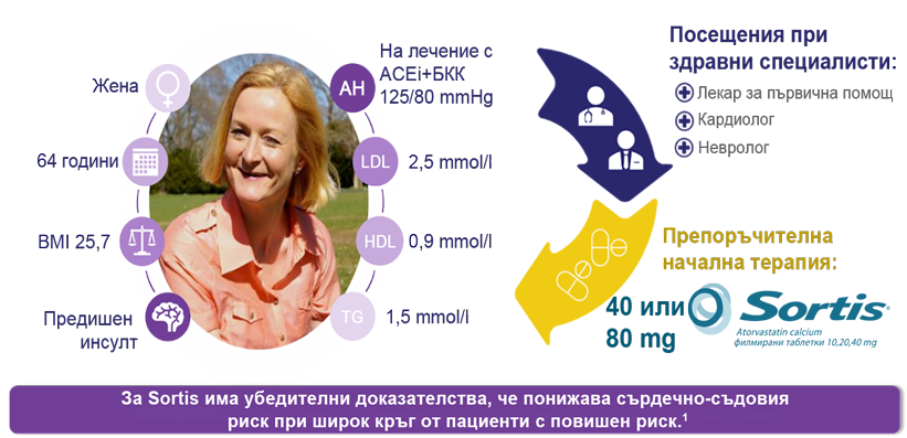 с много висок СС риск_2