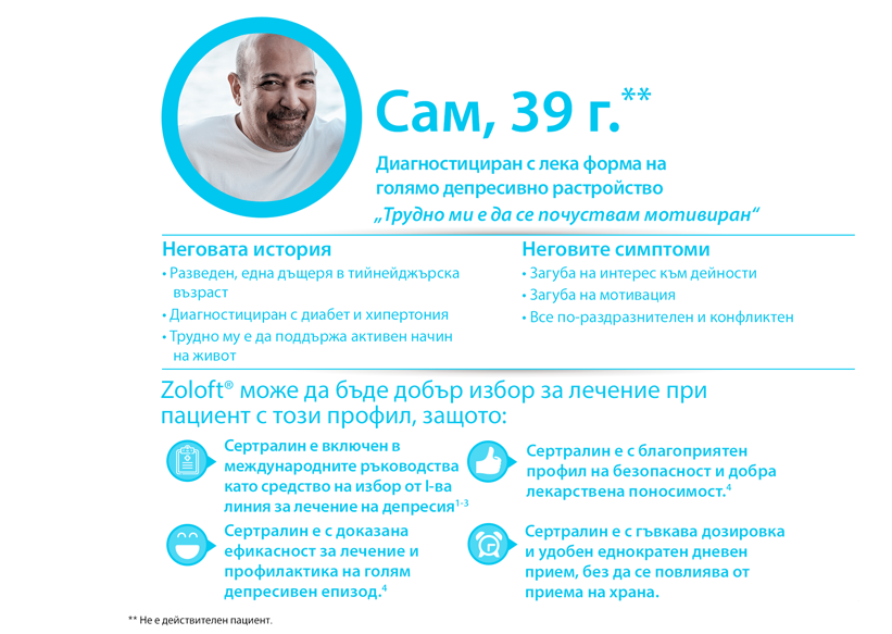 пациентски профил Сам