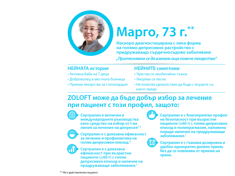 пациентски профил Марго
